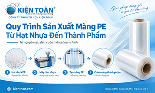 Quy Trình Sản Xuất Màng PE Từ Hạt Nhựa Đến Thành Phẩm