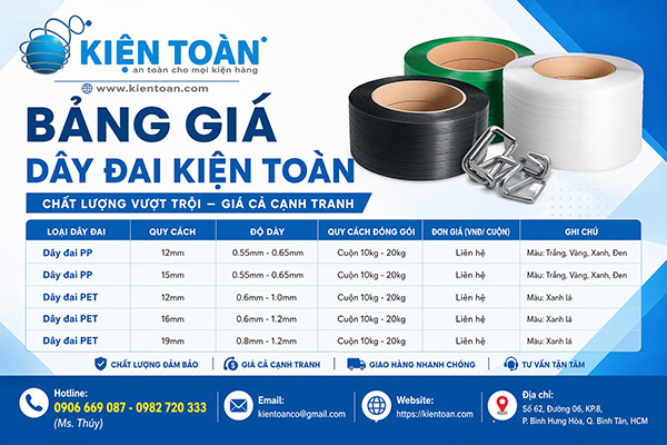 Cập nhật bảng giá dây đai Kiện Toàn