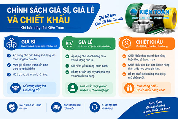 Chính sách giá sỉ, giá lẻ và chiết khấu khi bán dây đai Kiện Toàn