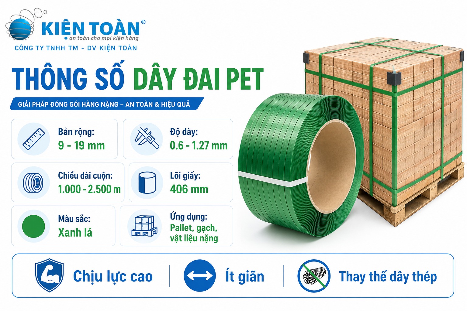 Thông số bản rộng, độ dày và lực chịu cần được kiểm tra trước khi đặt dây.